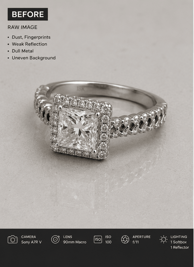 Jewelry Retouching Visual 2026