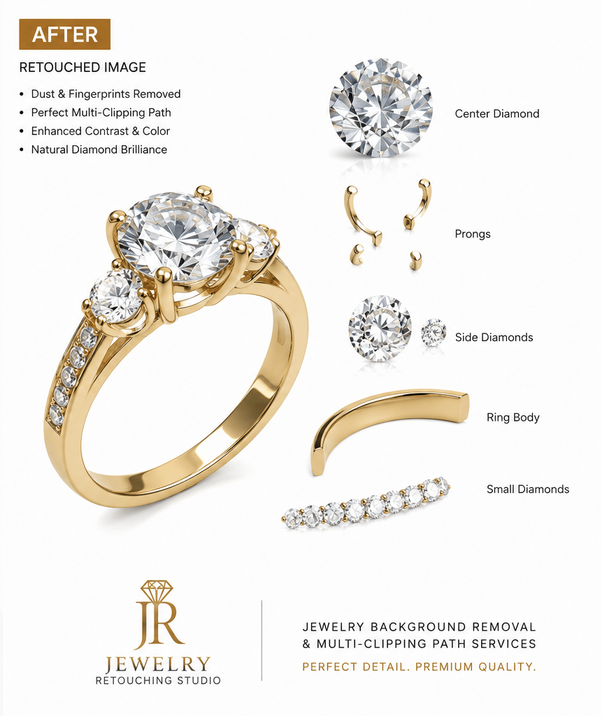 Jewelry Retouching Visual 2026